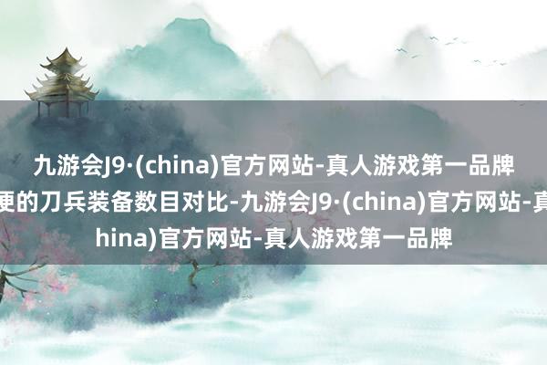 九游会J9·(china)官方网站-真人游戏第一品牌不成只是依靠简便的刀兵装备数目对比-九游会J9·(china)官方网站-真人游戏第一品牌